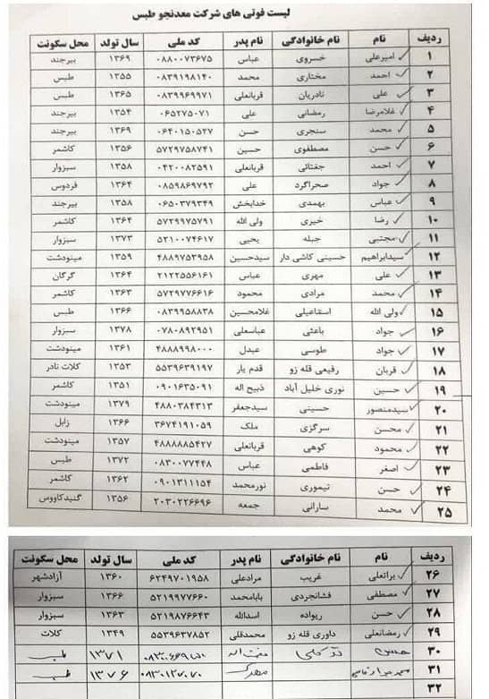 اسامی فوت شدگان معدن ذغال سنگ طبس